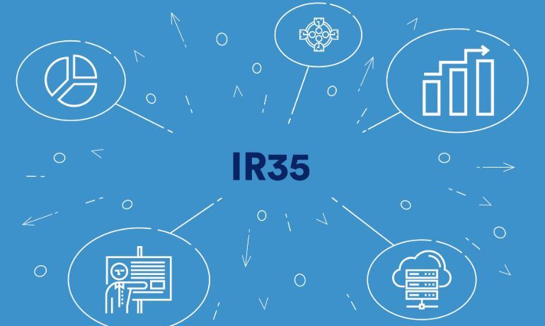 Ir35 Blog